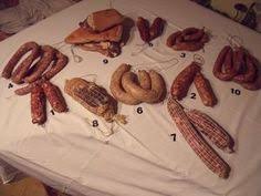 Charcuteries Maison La Suite Les Ateliers De Bout De Ficelle D Or Charcuterie Recette Saucisson Recette Artisanale