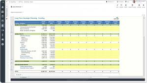 Check spelling or type a new query. Multi Year Strategic Planning Model For Nonprofits Example Uses