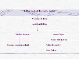 3 Editorial Chart 1 Pm Ppt