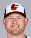 Mark Trumbo Player Card