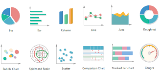 Different Types Of Charts Sada Margarethaydon Com