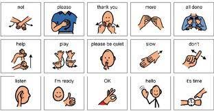 basic sign language non verbal sign language words sign