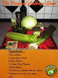 Pin On Favorite Recipes