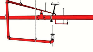Fire Protection Piping Sprinklers Hangers Seismic Fire Sprinkler System Fire Protection Sketchup Model