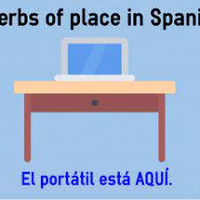 Check spelling or type a new query. Adverbs Of Place In Spanish Aqui Colanguage