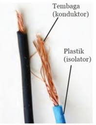 We did not find results for: Mengenal Konduktor Dan Isolator Listrik 65