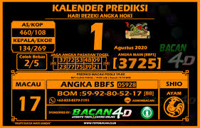 Kalender Prediksi Togel Toto Macau 19 00 01 Agustus 2020 Bacan4d Di 2020 Kalender Buku Hoki