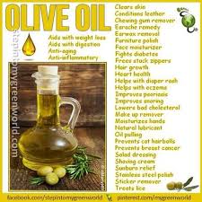 Olive Oil Health Olive Oil Benefits Healthy Oils