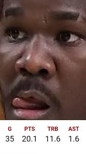 is anyone else tired of the lazy coverage of this draft class? : r/NBA_Draft