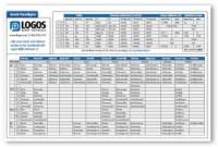 hebrew tenses chart dikduk poster future tense prefix