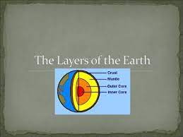 Inside The Earth Planet Earth All Objects On Or Near Earth Are Pulled Toward Earth S Center By Gravity Earth For Outer Core Thermal Energy Convection Currents