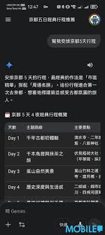 HUAWEI 實用教室】用HUAWEI 智能手機，一分鐘學會如何使用Google ...
