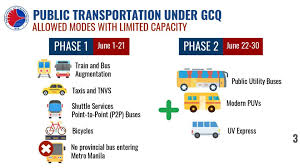 May 14, 2020 · one of metro manila's quarantine checkpoints. Mecq To Gcq Shift Guidelines B3s Driving School Facebook
