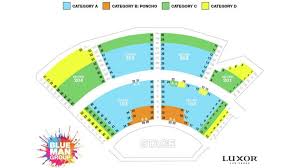 What Are The Best Seats For Blue Man Group Las Vegas