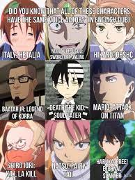 Google Anime Crossover Anime Anime Funny