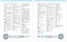 Blessings, revelation study reading list for january. Genesis Women Living Well
