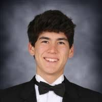 500+ "Etkin" profiles