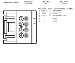 In some cases, you likewise reach not discover the notice 2001 mazda tribute stereo wiring diagram that you are looking for. Wiring Diagram F150online Forums