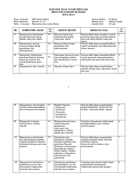 Rumusan kd kelas x, xi, dan xii 16 tabel 3.3 : Contoh Kisi Kisi Soal Ekonomi Sma Pdf Jawabanku Id