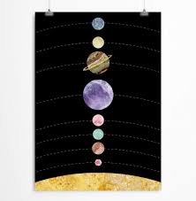 We did not find results for: Amazon Com Space Wall Art Kids Room Decor Kids Science Room Art Educational Solar System Planets Poster Marble Unframed Paper Print 5x7 8x10 11x14 12x16 16x20 18x24 24x36 Inches Handmade
