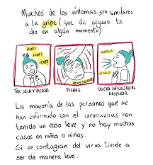 Los expertos aún están aprendiendo cosas sobre el coronavirus. Solo Para Chicos Y Chicas Un Comic Sobre El Nuevo Coronavirus Goats And Soda Npr