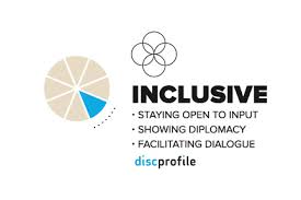 Inclusive Leaders Disc S Style Leadership Disc Profiles