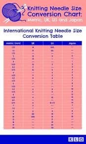 In this video i talk about all of that, including my staci, whether you use circular needles, dpns or straight needles for flat knitting, what is your advice for avoiding rowing out when doing stockinette? 65 Blog Ideas Knitting Knitting Needles Interchangeable Knitting Needles