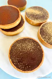 Les Tartelettes Au Chocolat De Jacques Genin Tartelettes Au Chocolat Mini Tarte Dessert