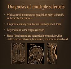 When multiple sclerosis causes skin symptoms damage to the brain and spinal cord can cause a variety of abnormal sensations in the skin. Multiple Sclerosis Symptoms Book Chapter Iopscience