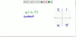Math ·basic geometry ·coordinate plane ·quadrants on the coordinate plane. Solved Graph And Label Each Point On A Coordinate