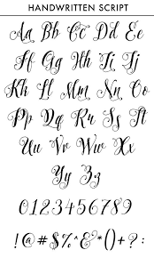 In some countries (e.g., norway,. Pin On Font