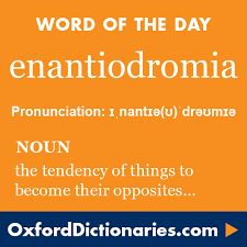 Enantiodromia Definition Of Enantiodromia In English From The Oxford Dictionary Uncommon Words Words Unusual Words