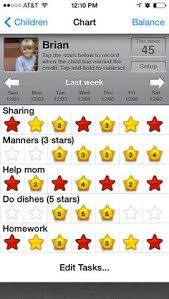 9 Best Rewards Apps Images App Star Chart Classroom