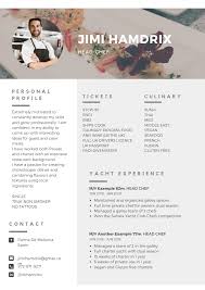 Writing A Killer Yacht Chef Cv Is Easy The Superyacht Chef