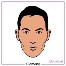 Discover the most flattering short hairstyles for fine hair. Men S Diamond Face Shapes 1 Guide To Styling Hair Beards More