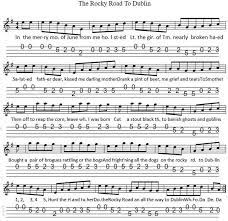Pin On Mandolin Tabs Sheet Music