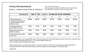 price history priority flat rate intl