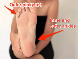 Foot Massage During Pregnancy