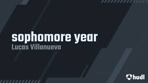 Join facebook to connect with lucas villanueva and others you may know. Lucas Villanueva Hudl