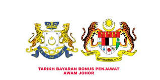 Hebahan jadual / tarikh bayaran pencen 2021. Bayaran Khas Aidilfitri Tahun 2018 Tarikh Bayaran Jumlah Bonus Duit Raya 2021 Kakitangan Awam Bayaran Khas Saguhati Aidilfitri Untuk Gred 41 Ke Bawah Sahaja Pam Ca