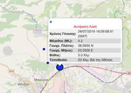 Ισχυρός σεισμός 6,6 ρίχτερ με επίκεντρο ανοιχτά της σάμου σημειώθηκε λίγα λεπτά πριν από τις 2 το μεσημέρι. Seismos Twra Sthn A8hna Start Media Corfu Tv Radio Kerkyra 100 1