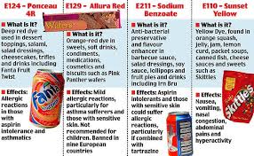 E numbers are codes for substances that are used as food additives. Dangerous E Numbers Artificial Food Coloring Lemon Salad Dressings Food Additives