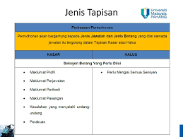 Fokus kepada usaha mengurangkan birokrasi bagi. Tapisan Keselamatan Ppt Download