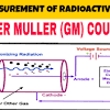 Preface the nuclear electronics is often associated primarily with the fundamental research conducted in nuclear laboratories and astrophysics. 1