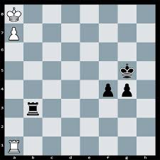 Learn from interactive lessons created by chess masters. Chess Endgame Puzzles