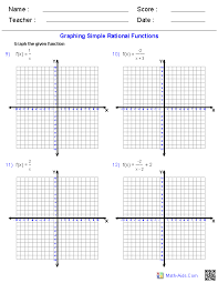 Graphing Simple Rational Functions Worksheets Quadratic Functions Quadratics Algebra Worksheets