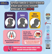 Selain itu, remaja yang melahirkan bayi pada usia yang muda juga berisiko tinggi untuk mengalami masalah anemia dan isu kesihatan mental akibat daripada tekanan dan cemuhan negatif dari masyarakat sejagat (positive parenting, 2019). Kkm Portal Myhealth En Twitter Sekiranya Anda Mengalami Gejala Covid 19 Kontak Rapat Kepada Pesakit Covid 19 Atau Jika Tinggal Pernah Berada Di Kawasan Penularan Covid 19 Segera Dapatkan Rawatan Di Fasiliti Kesihatan Berdekatan Anda Covid19