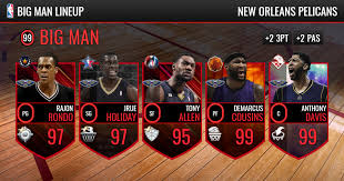 Explore the nba new orleans pelicans player roster for the current basketball season. 2017 2018 New Orleans Pelicans Player Up Challenge Nba Live Mobile Other Games Off Topic Madden Nfl 19 Forums Muthead