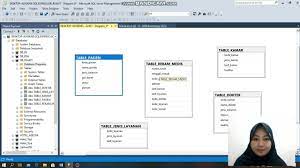 Database Rumah Sakit