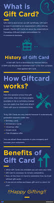 We did not find results for: Gifting Made Simpler With Woocommerce Digital Gift Cards Infographic Infographic Poster Infographic Inspiration